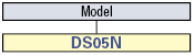 抑製終端、專用卷邊工具、手動工具(DS05N):相關的圖片