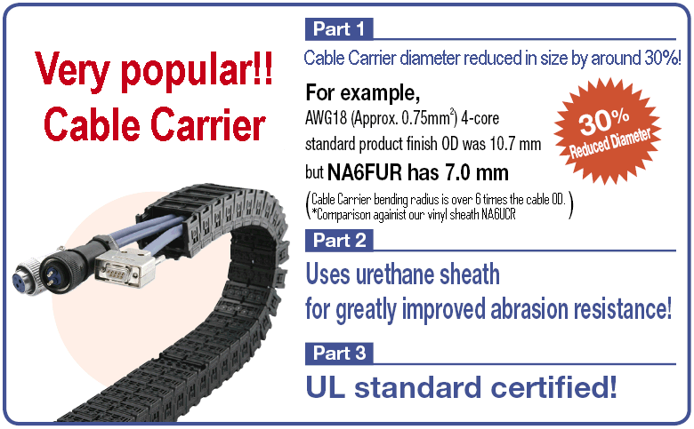 NA6FUR UL登陸電纜兼容性:相關圖像