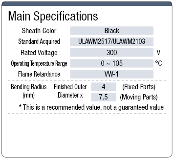 NA3FVR高彈性UL標準:相關圖像
