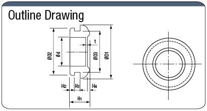 電纜套管(環/橡膠膜模型):相關的圖片