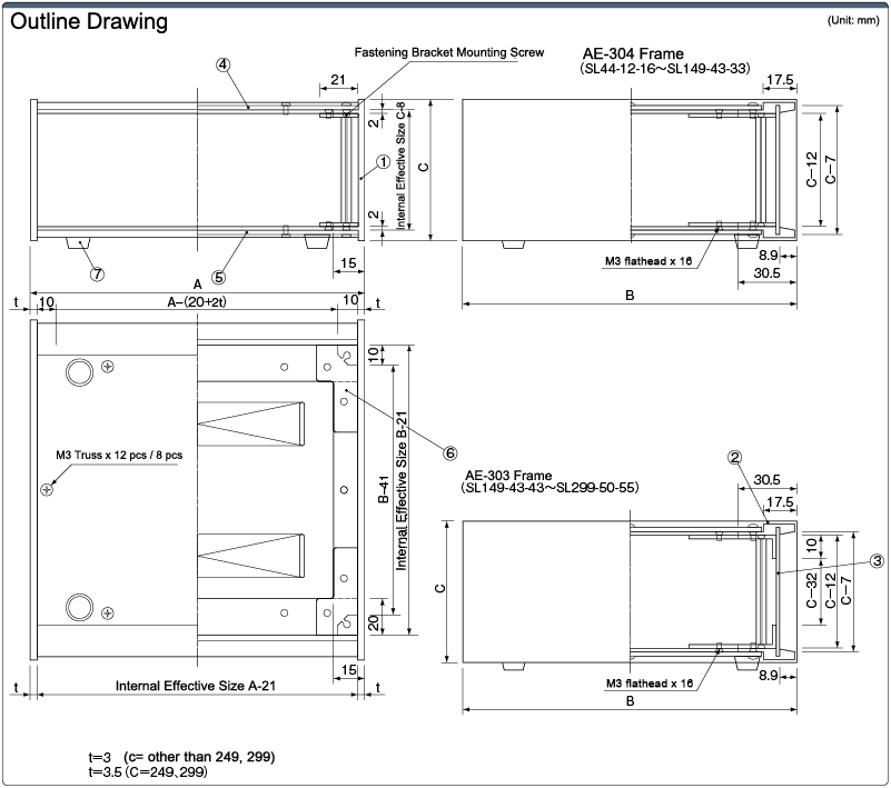鋁控製盒SL類型(金屬框架類型):相關圖像