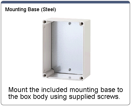控製盒防水小類型