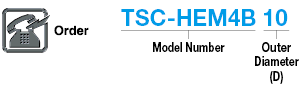 TSC串行多功能廣場端磨坊4-Flute,45°spiral/Stub模型:相關圖像