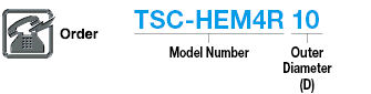TSC串行多功能廣場端磨坊4-Flute,45°spiral/Regular模型:相關圖像