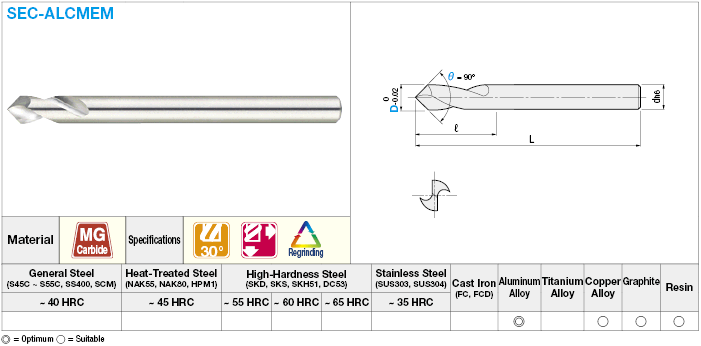 碳化鋁加工倒角銑刀,2-Flute 30°螺旋:相關的圖片