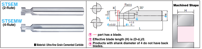 硬質合金t型槽銑刀2/4槽/方形:相關圖片