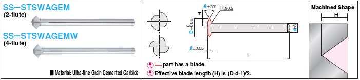 硬質合金t型槽銑刀2/4槽/細柄/雙角:相關圖片