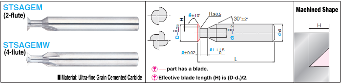 Carbide T-Slot Cutter 2/4-flute / Angular: Related Image