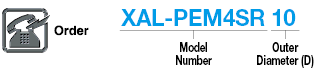 XAL係列硬質合金方立銑刀，4槽/ 2.5D槽長度模型:相關圖像