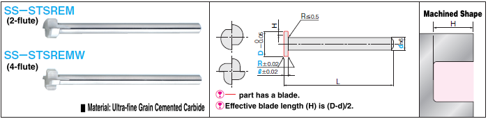 Carbide T-Slot Cutter 2/4-flute / Slim Shank / Radius: Related Image