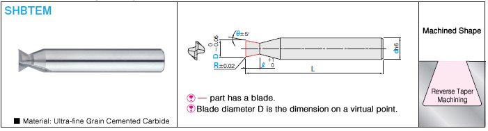 硬質合金直刃錐度立銑刀，2槽/高倒錐度(半徑):相關圖像