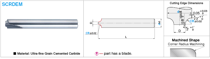 硬質合金直邊內r切割器，2槽/柄直徑參考R型：相關圖像