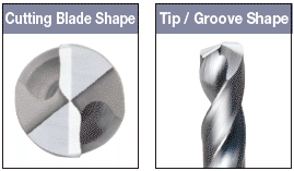 TiAlN塗層硬質合金雙邊緣鑽頭，常規:相關圖片