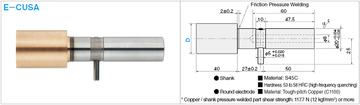Shank輪電德(ToughPitch銅)附式類型:相關圖像