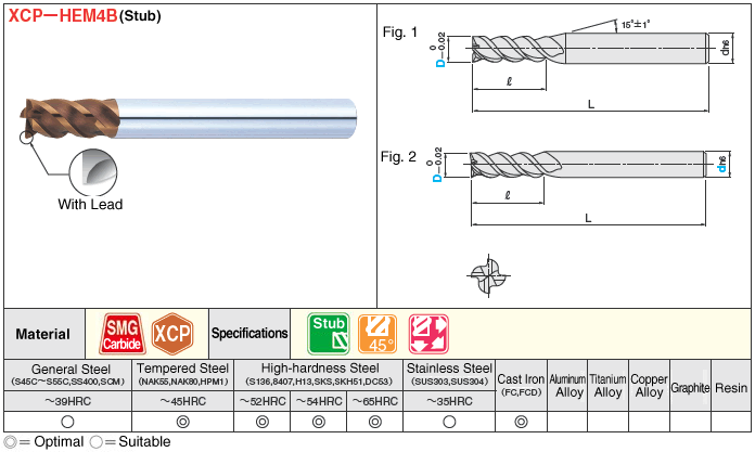 XCP疊加刻板機/高硬鋼斷層/4-Flute/45度托注/Stub類型:相關圖像