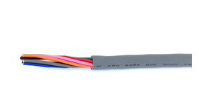 VVC高阻火性NEC標準電纜