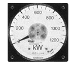 lp - 110 nw係列瓦特計(機械類型指標)