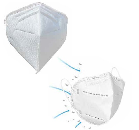 Disposable KN95 Mask, High Filtration / Low Resistance