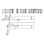 HSS鑽頭JIS13L型S506型左單刀片(SANWASEISAKUSYO)