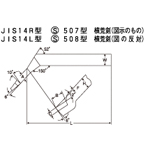 HSS鑽頭JIS14R S507型右粗刀片(SANWASEISAKUSYO)