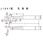 高速鋼鑽頭JIS41模型孔粗切削(SANWASEISAKUSYO)