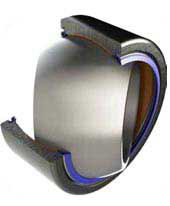 球麵滑動軸承- Duralube®免維護，自潤滑，三輪密封(英寸)(RBC軸承)