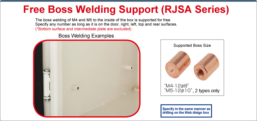 R係列盒標準自由站立麵板型RJSA係列：相關圖像